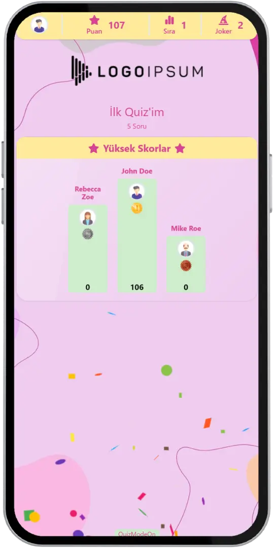 final yüksek skorlar